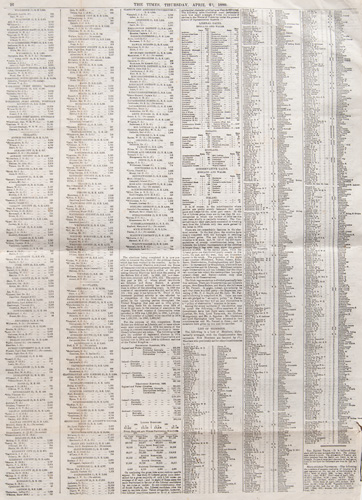 Map of the British Isles, showing the Parliamentary Representation of the Counties,
April 1880